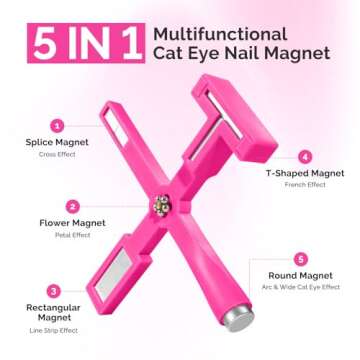 MelodySusie 5 in 1 Nail Magnet, Multifunctional Cat Eye Gel Nail Polish Magnet for Nail Art, Strong ...