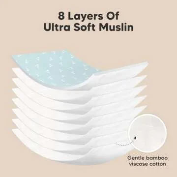 5-Pack Muslin Burp Cloths for Baby Boys and Girls - Super Absorbent Baby Burp Cloth, Viscose Derived from Bamboo Cotton Baby Washcloths, Burp Rags, Large Neutral Burp Clothes for Newborn(Blooms)