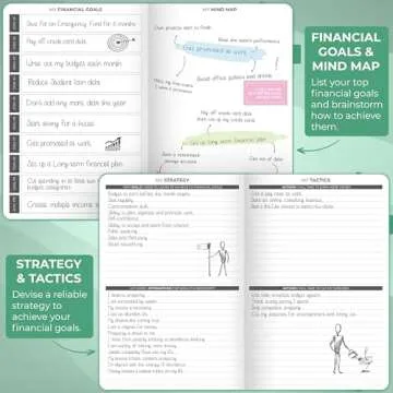 Clever Fox Budget Planner - Expense Tracker, A5 Emerald
