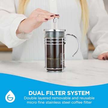 GROSCHE MADRID French Press: Premium Coffee & Tea Maker