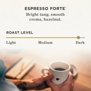 Peet's Dark Roast Espresso Forte Coffee 32 Oz