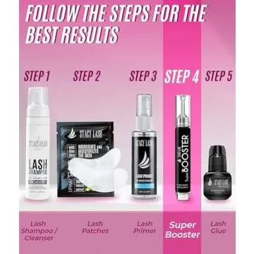 Stacy Lash Super Booster for Quick Eyelash Extensions