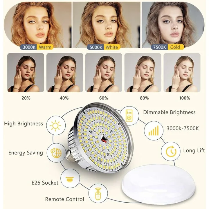 Professional Softbox Lighting Kit for Photography