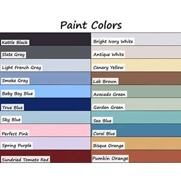 Renewed Decor Rustic Painted Mason Jar Soap Lotion Pump Dispenser - Modern Farmhouse Bathroom and ki...