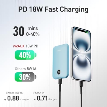 iWALK 5000mAh Magnetic Portable Charger for iPhone