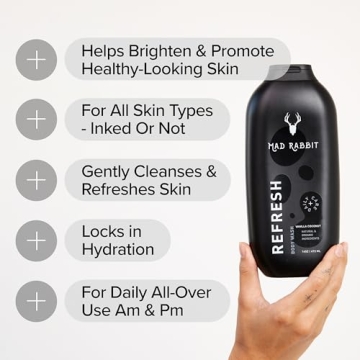 Mad Rabbit Tattoo Aftercare Gel & Body Wash Bundle