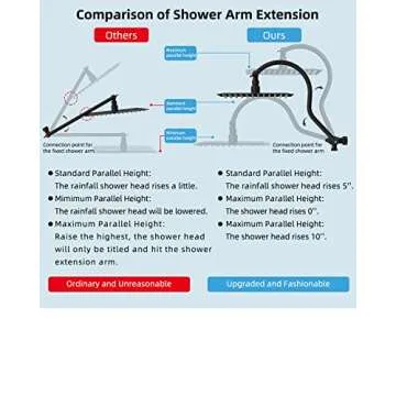 Hibbent All Metal Shower Head, 10'' High Pressure Rainfall Shower Head, Showerhead Combo/Handheld Sh...