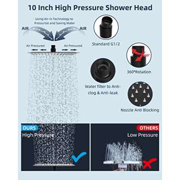 Hibbent All Metal Shower Head, 10'' High Pressure Rainfall Shower Head, Showerhead Combo/Handheld Shower Wand, 12'' Adjustable Curved Shower Extension Arm, 71'' Hose, 2 Shower Holders, Matte Black