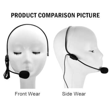 JETEHO Headset Microphone for Versatile Audio Solutions