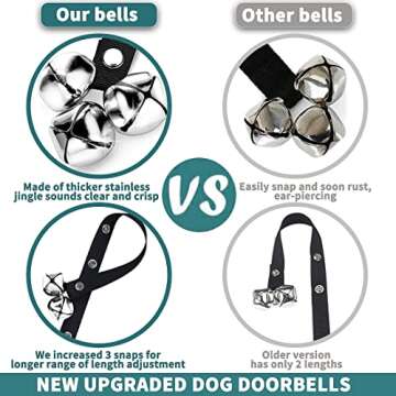 BLUETREE Dog Bells to Go Outside Dog Door Bell Premium Quality Buckle Adjustable Dog Bell Dog Attached to doorknob or Anywhere Near The Door, Length and Height Adjustable