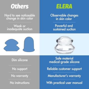 ELERA Silicone Cupping Set for Therapy and Wellness