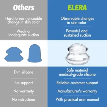 ELERA Silicone Cupping Set for Therapy and Wellness