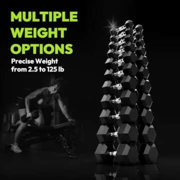 Hex Dumbbell Rubber Encased Dumbbell Strength Training Hex Dumbbell, Hand Weight For Workout & Exercise/Pair of 8LB