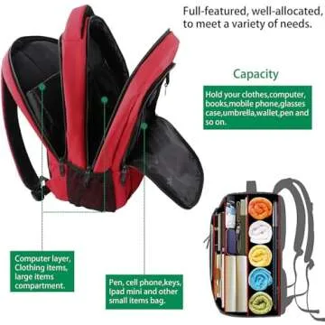 MATEIN Laptop Backpack for Women - Functional & Stylish