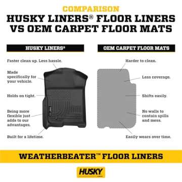 Husky Liners Weatherbeater Floor Mats | Fits 2015 - 2024 Ford F-150 (Includes 2022 - 2024 Lightning) SuperCrew w/Carpet & w/out Fold Flat Storage | Front & 2nd Row, 3-pc Black - 94041