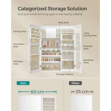 SONGMICS LED Jewelry Cabinet, Mirror with Jewelry Storage, Glass Window, Wall Door-Mounted, 3.9 x 23.6 x 31.5 Inches, Interior Mirror, 3-in-1, Bedroom, Dressing Room, Gift, White and Greige UJJC028W01