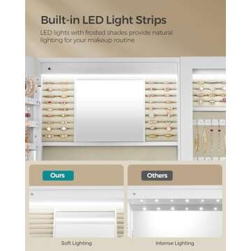 SONGMICS LED Jewelry Cabinet, Mirror with Jewelry Storage, Glass Window, Wall Door-Mounted, 3.9 x 23.6 x 31.5 Inches, Interior Mirror, 3-in-1, Bedroom, Dressing Room, Gift, White and Greige UJJC028W01