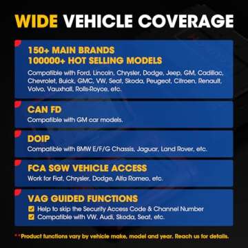 LAUNCH X431 PROS Elite 2025 New Bidirectional Scan Tool, 38+ Services, ECU Coding, All-in-One Full System Diagnostic Scanner, Support CANFD&DoIP, FCA AutoAuth, V.A.G Guided, 2 Years Free Update