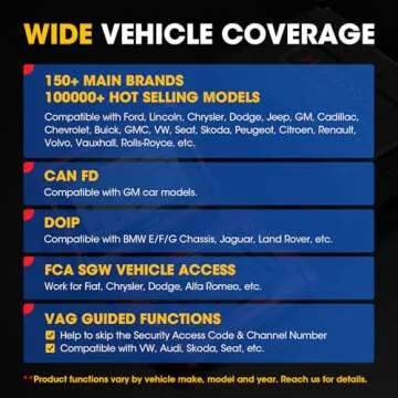 LAUNCH X431 PROS Elite 2025 New Bidirectional Scan Tool, 38+ Services, ECU Coding, All-in-One Full System Diagnostic Scanner, Support CANFD&DoIP, FCA AutoAuth, V.A.G Guided, 2 Years Free Update
