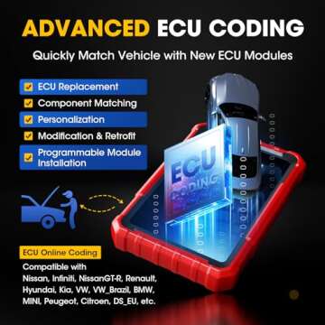 LAUNCH X431 PROS Elite 2025 New Bidirectional Scan Tool, 38+ Services, ECU Coding, All-in-One Full System Diagnostic Scanner, Support CANFD&DoIP, FCA AutoAuth, V.A.G Guided, 2 Years Free Update