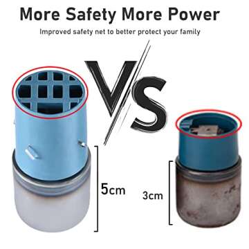 Yeunmu Gold Confetti Cannons - 5 Pack 12 Inch Party Poppers for Celebrations