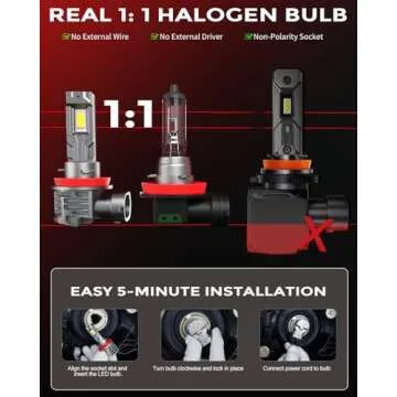 ZONBEAM 2025 Upgrade H11 Bulbs 24000lm 800% Brightness