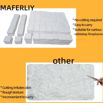 MAFERLIY 96 Pcs Small Ceramic Wool Wick for Tabletop Fire Pit, Suitable for Ethanol Fireplace Fuel，Carbon Felt Wick for Indoor Tabletop Fire Pit Bioethanol Fuel