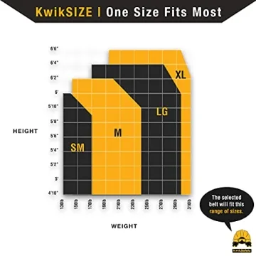 KwikSafety BEAVER TAIL Safety Belt with D-Rings