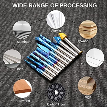 Genmitsu CNC Router Bit Set 1/4" Shank with Nano Coating