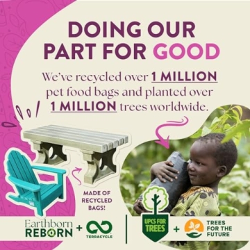 Earthborn Holistic Grain-Free Dog Food with Lamb Meal