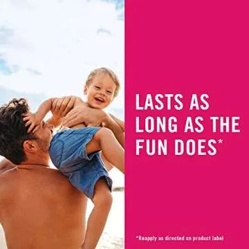 Banana Boat Kids Sport Sunscreen Spray SPF 50 for All Ages