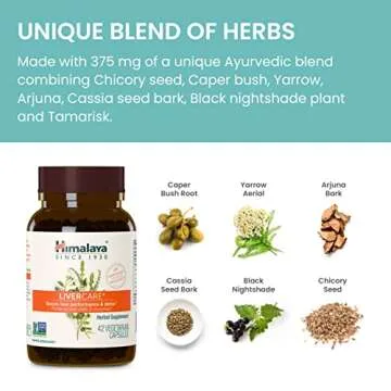 Himalaya LiverCare for Daily Detox and Liver Support