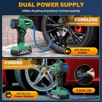 Tire Inflator Portable Air Compressor,Digital Cordless Tire Inflator,2X Faster Car Tire Pump with 20V Rechargeable Battery,Dual Power Supply Modes,Air Pump for Car Tires,E-Bike etc. (Green)