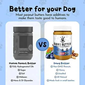 Dawg Butter Natural Peanut Butter Treats for Dogs