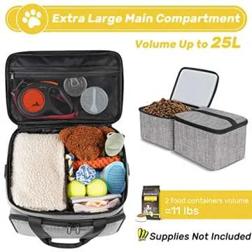 Abrimelodi 6 Set Dog Travel Bag, Large Pet Travel Kit for Supplies Includes 2 Food Containers, 1 Tra...