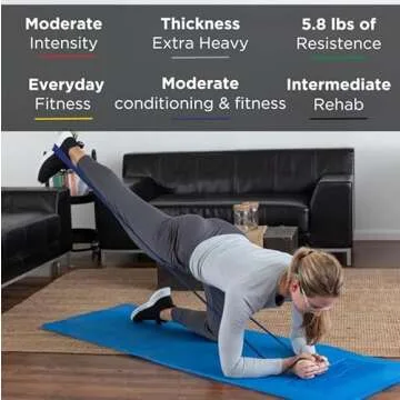 THERABAND Resistance Band Set, Professional Elastic Bands for Upper & Lower Body & Core Exercise, Physical Therapy, Lower Pilates, At-Home Workouts, and Rehab, 5 Foot, Blue & Black, Advanced