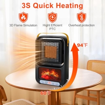 Small Space Heater for Indoor Use 700W Portable Electric Fireplace Heater Realistic 3D Flame Mini Room 110V Plug in Heater with Thermostat PTC for Desk Bedroom Bathroom Office
