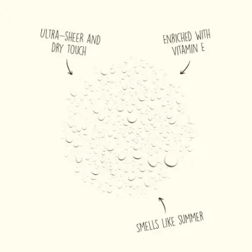 Sun Bum Original SPF 45 Sunscreen Face Mist | Broad Spectrum Moisturizing Facial Sunblock Spray with Vitamin E | Hawaii 104 Act Compliant (Octinoxate & Oxybenzone Free) | Travel Friendly | 3.4 oz