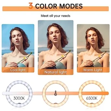 Ulanzi Selfie Ring Light Clip-on LED Phone Light Portable