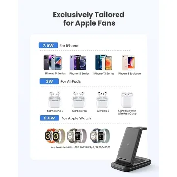 GEEKERA 3 in 1 Wireless Charging Station for Apple Devices