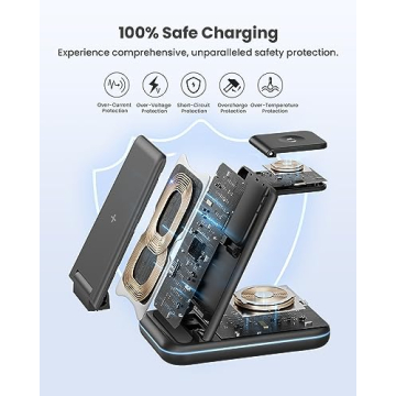 GEEKERA 3 in 1 Wireless Charging Station for Apple Devices