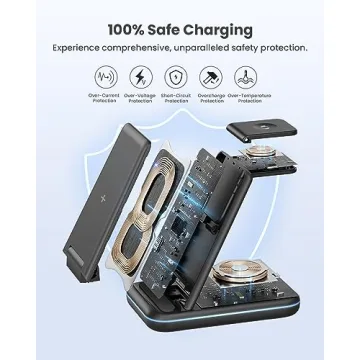 GEEKERA 3 in 1 Wireless Charging Station for Apple Devices