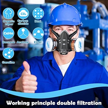 Reusable Face Cover Set for Painting and Protection