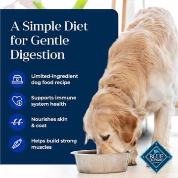 Blue Buffalo Basics Grain-Free Dry Dog Food for Adult Dogs, Limited Ingredient Diet, Duck Recipe, 22-lb. Bag