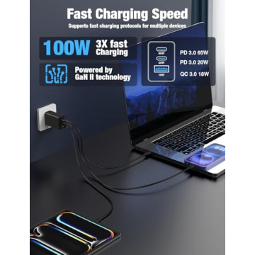 Hzevn 2Pack 100W USB C Charger, Fast Charging Block