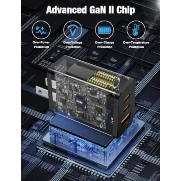 Hzevn 2Pack 100W USB C Charger, Fast Charging Block