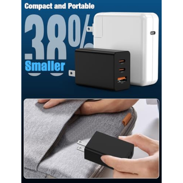 Hzevn 2Pack 100W USB C Charger, Fast Charging Block