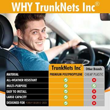 Envelope Style Trunk Mesh Cargo Net for Ford F150 2015-2025 Car Accessories - Premium Trunk Organizers and Storage - Cargo Bed for Pickup Truck