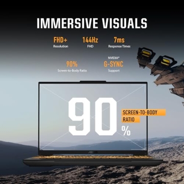 ASUS TUF Gaming F16 Laptop with RTX 4050 for Power Users