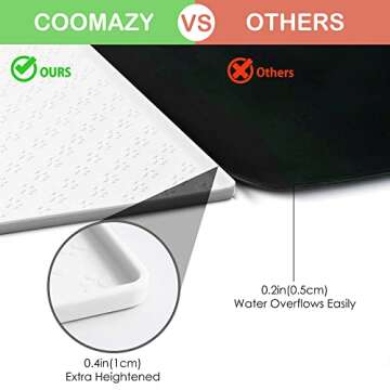 Coomazy Dog Food Mat, Silicone Waterproof Cat Feeding Mat Raised Edges, Nonslip Pet Placemat Bowl Tray to Stop Food Spills and Water Messes Out to Floor (Clear, M: 48x30cm/18.9x11.8in)